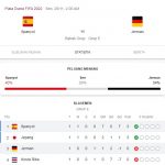Prediksi Spanyol vs Jerman